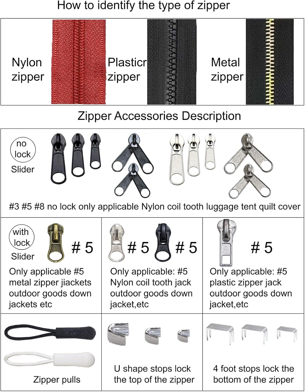 254 Pcs Zipper Repair Kit with Case Include Zipper Replacement and Pull, Universal Zippers Replacement kit for Cloting, Jackets, Coat, Boot, Backpack, Purse and Outdoor Gear